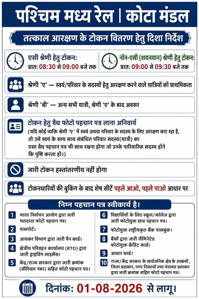 Tatkal Token Rules WCR